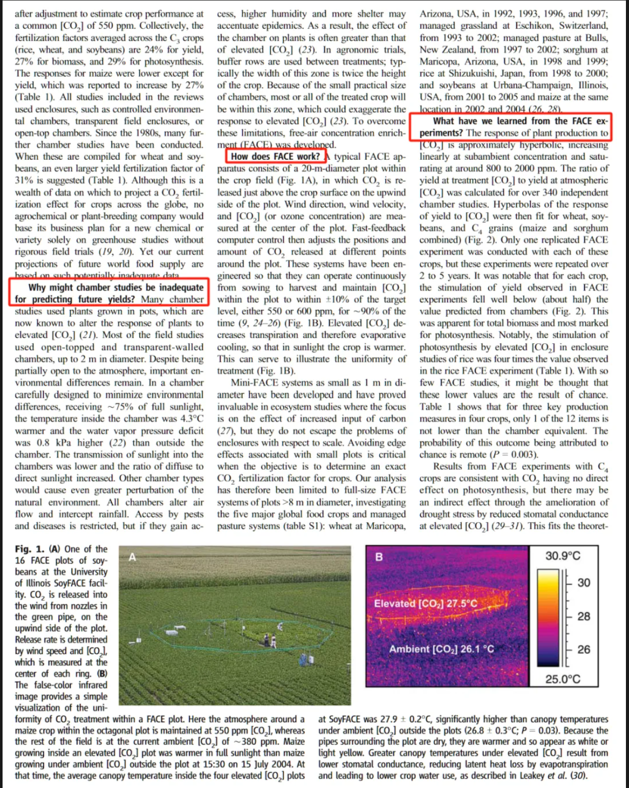 Food for Thought: Lower-Than-Expected Crop Yield Stimulation with Rising CO2 Concentrations