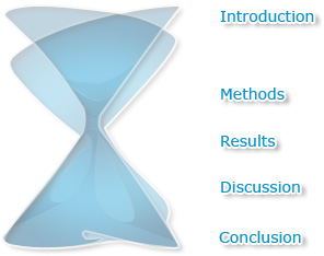 manuscript structure