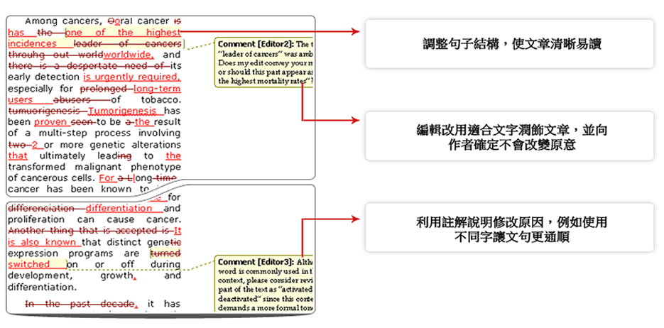 編修範例