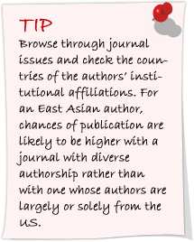 select journal for paper submission