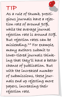 select journal for paper submission